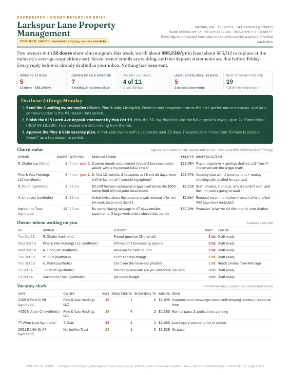 Page 1 of the synthetic sample Friday Owner Retention Brief